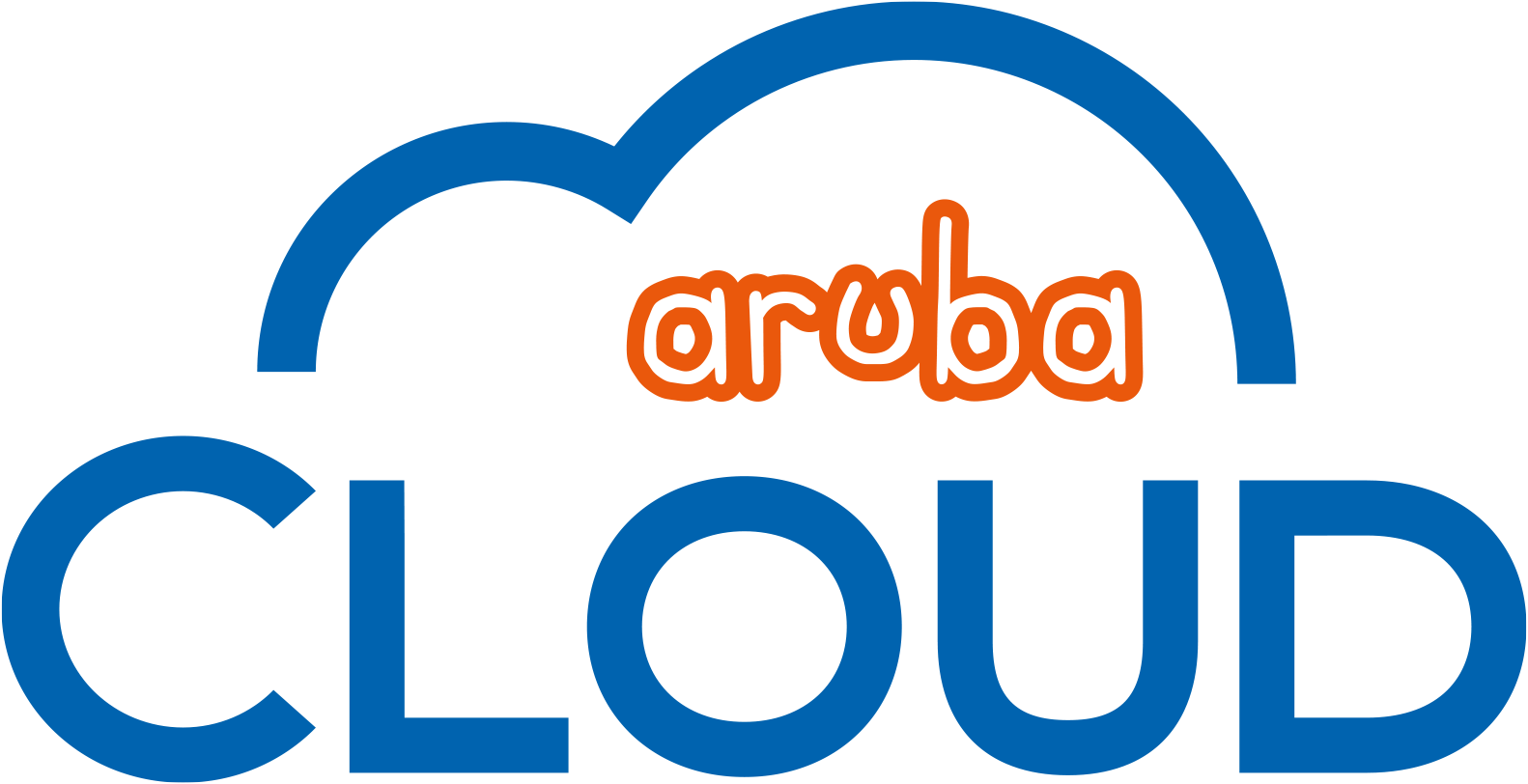 Aruba Cloud CLI Logo